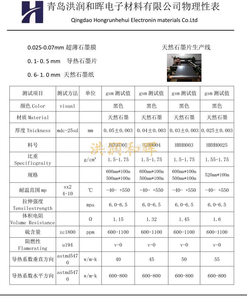 產(chǎn)品資料(圖1)